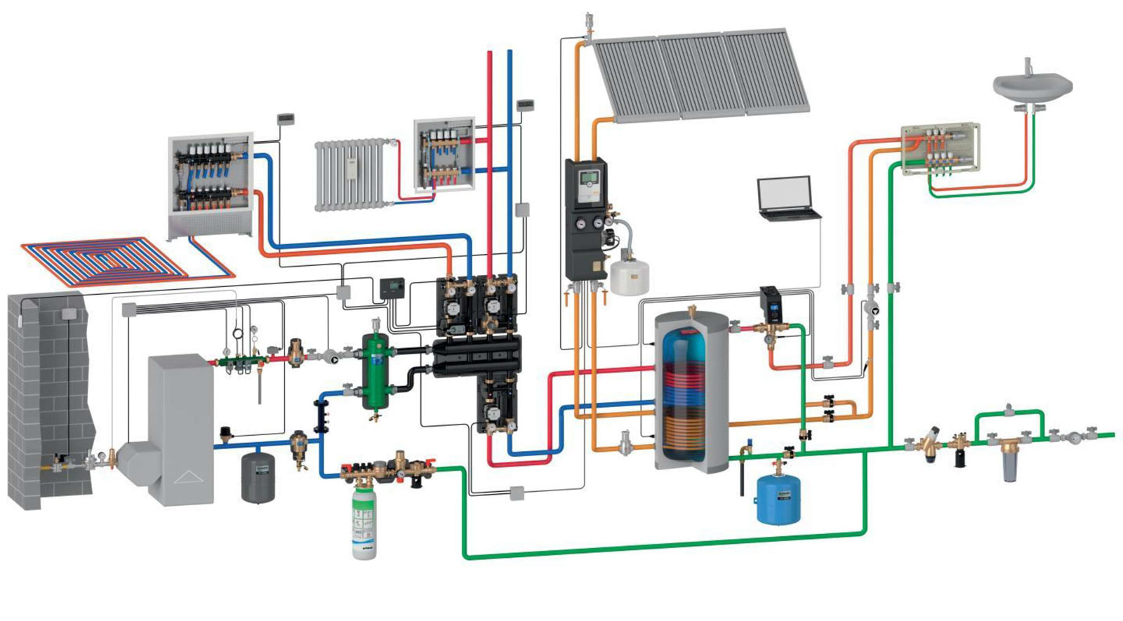 Manutenzione e Conduzione Centrali Termiche - Soluzioni Energetiche Manutenzione e Conduzione Centrali Termiche - Soluzioni Energetiche